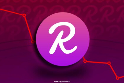 Reef Drops 64% In 24Hr After 650% Surge Since Binance Delisting