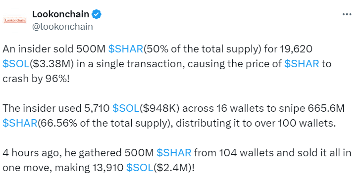 X Post of Lookonchain