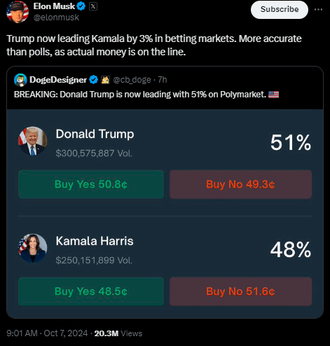 Muskbets
