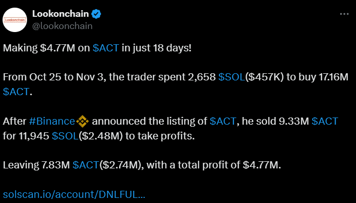 Trader Makes Millions On Act Token