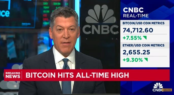 Bitcoin Could Hit $100K Before Trump Inauguration Jan 20