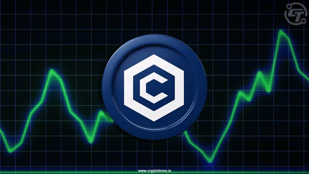 Cronos (Cro) Price Skyrockets 47% In 24 Hours, Ath Soon?