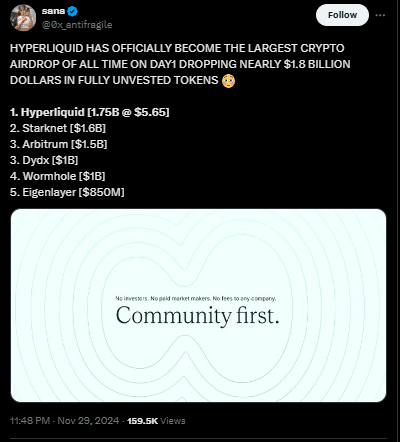 Hyperliquid Breaks Records: $1.8B Airdrop Stuns Crypto World 2 Hyperliquid Airdrop
