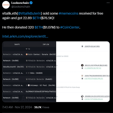 Vitalik Donates Eth