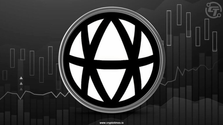 AVA Token Rises to 240% after Changpeng Zhao’s Tweet