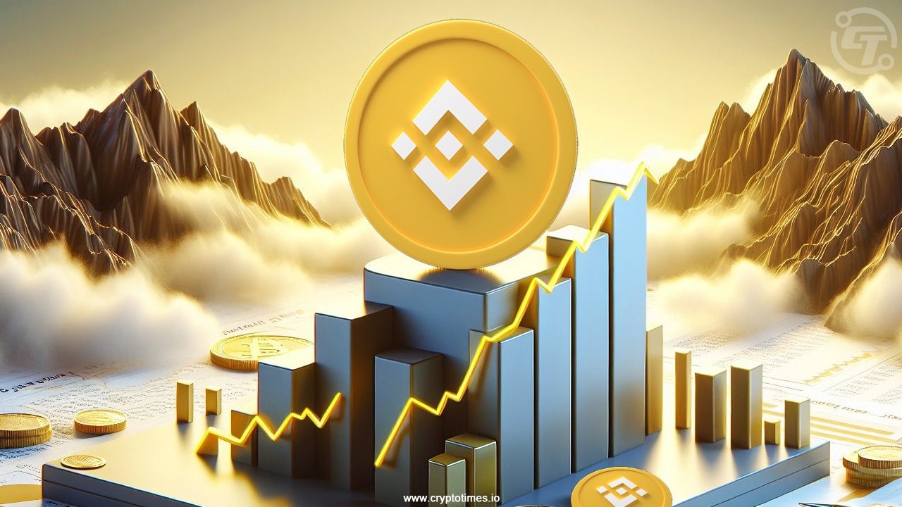 Bnb Hits $779 All-Time High Amid 18.5% Price Surge