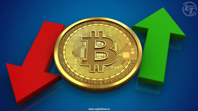 Bitcoin Price Dips Below $94k: Could It Recover $100k Soon?