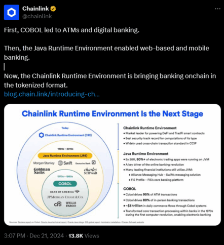 Chainlink Plans To Bring On-Chain Banking Innovation With Cre 2 Chainlink Says It'S Taking On-Chain Banking To The Next Level