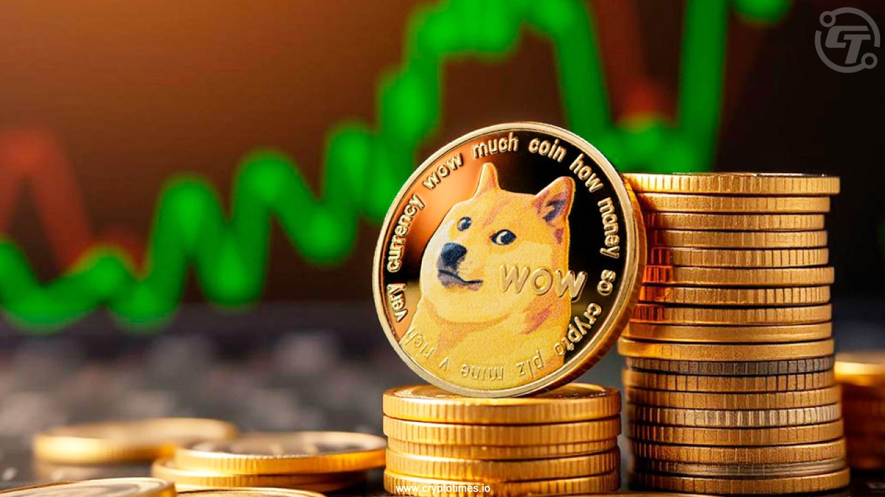 Dogecoin Could Surge 6,770% If Trend Continues, Analyst Says