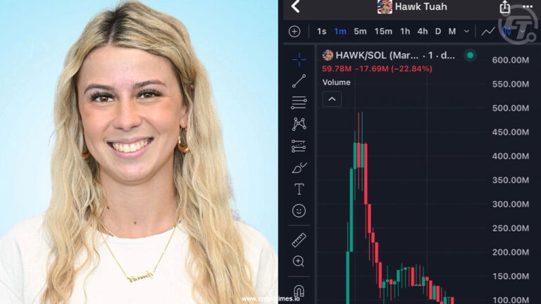Investors Sue Creators of Hawk Tuah Memecoin after 95% Crash