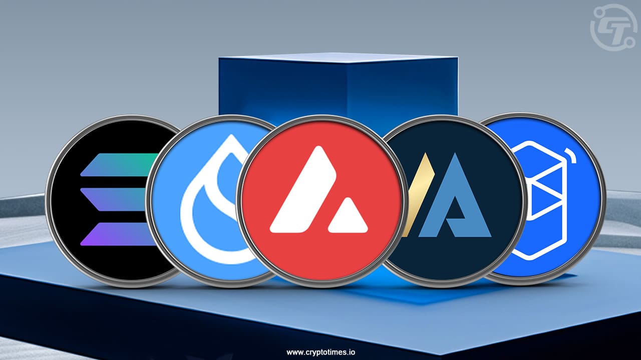 Layer 1 Crypto To Invest