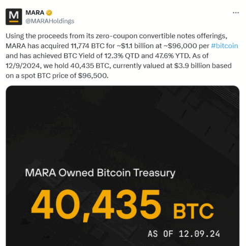 Mara Expand Btc Holdings