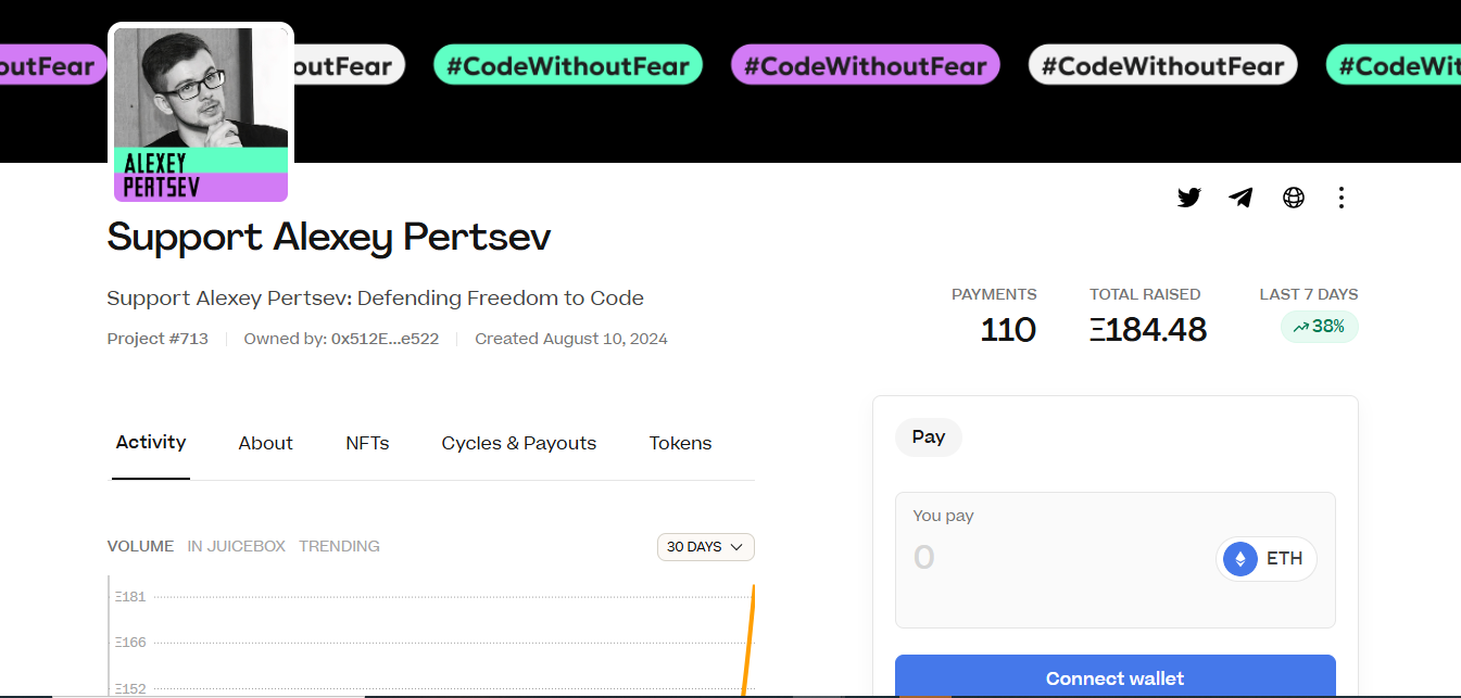 Support Alexey Pertsev