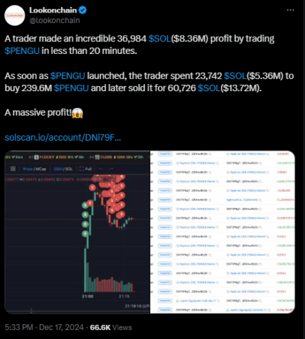 Trader made $8.5 million trading $PENGU