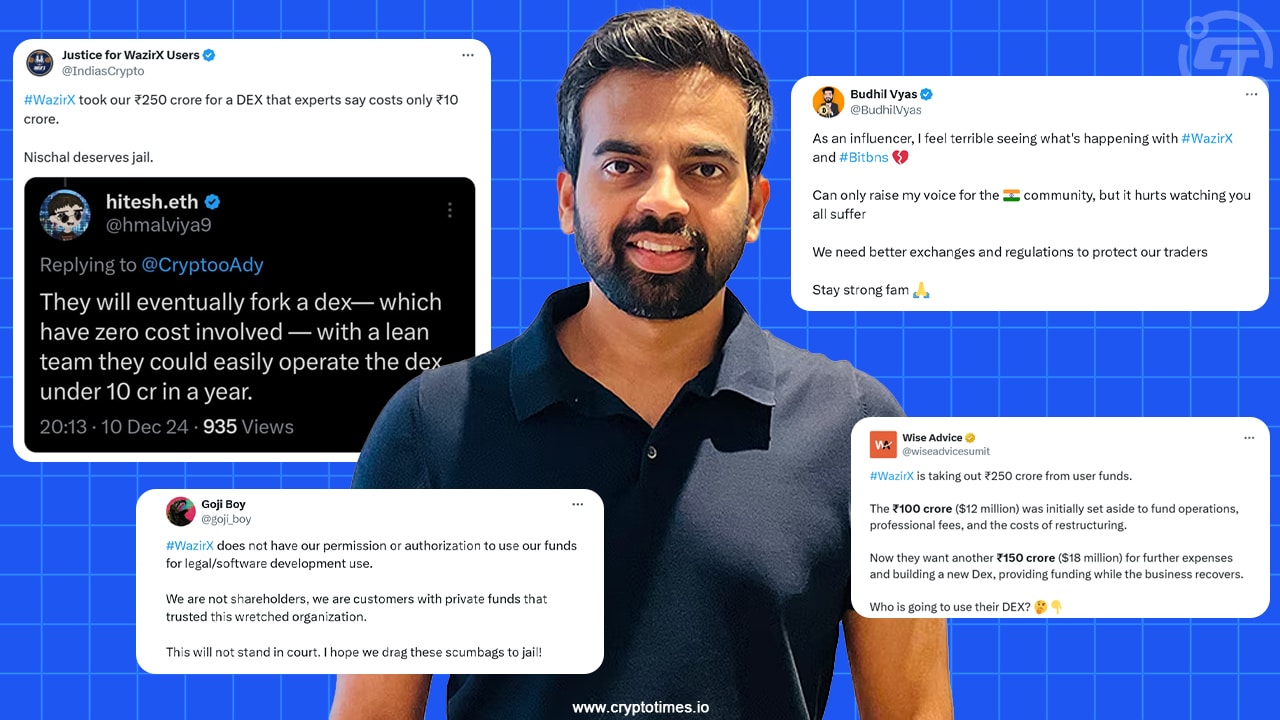 WazirX uses Rs 250 crores of user funds