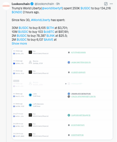 Trump’s World Liberty Financial Invested $45M In Defi Tokens 2 Lookonchain Transaction Tweet