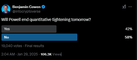 Benjamin Cowen’s Poll