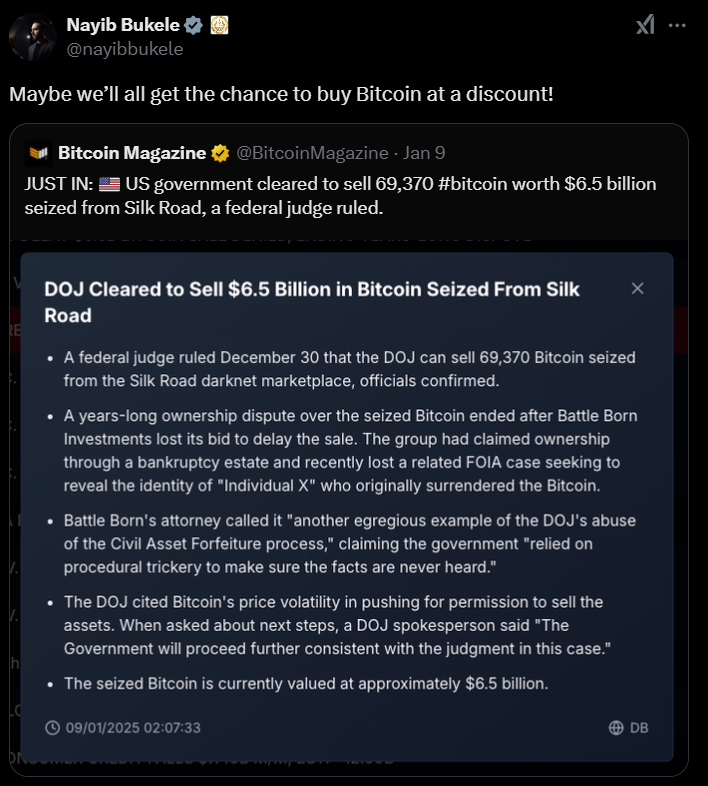 Bukele Calls Us Bitcoin Sale A Chance To Buy At A Discount