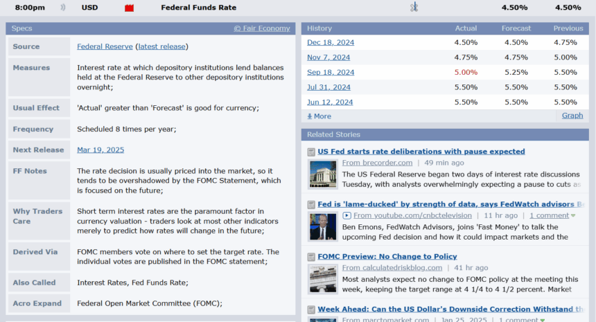 Fomc Meeting