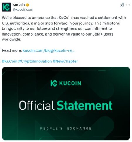 Kucoin Pleads Guilty To Us Charges Agrees To Pay 300M