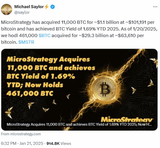 Microstrategy Adds 11000 Btc