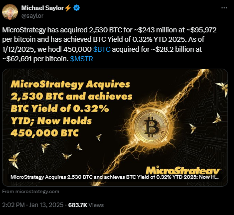 Microstrategy Acquires 2,530 Bitcoin