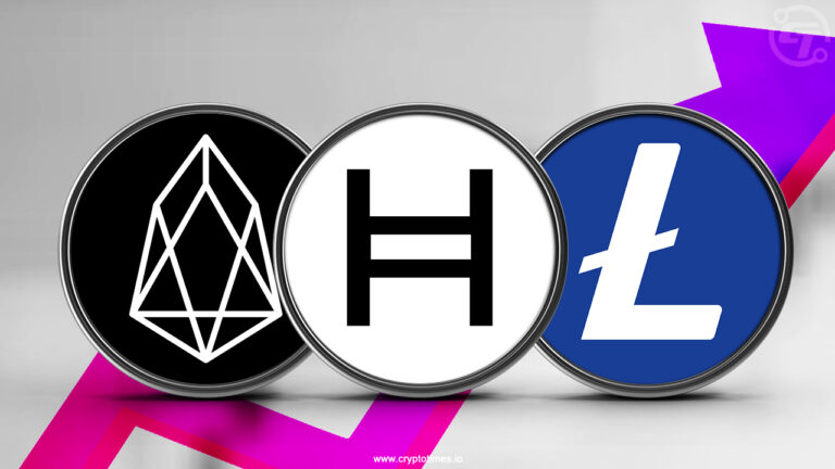 EOS, HBAR, LTC Lead Gains as Bitcoin Tops $100K