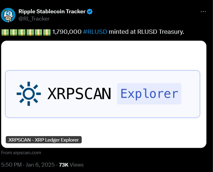Ripple'S Rlusd Stablecoin Surges 2,000% In Trading Volume 2 Ripple Mints 1.79 Million Rlusd Tokens
