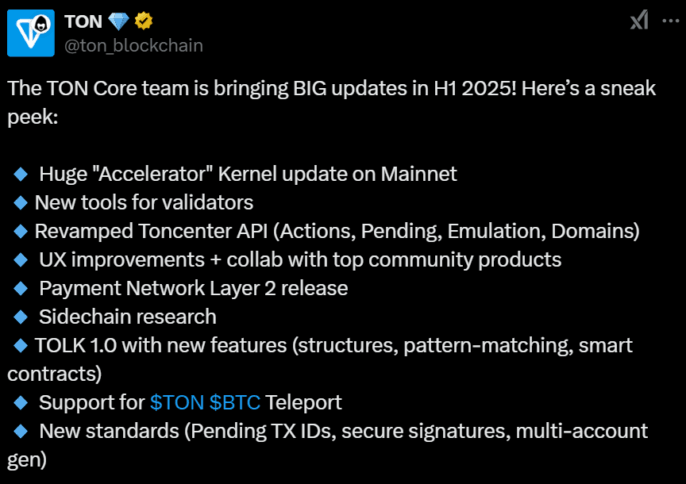Ton Core Reveals 2025 Roadmap With Mainnet Upgrade 2 Ton Core Announces 2025 Roadmap