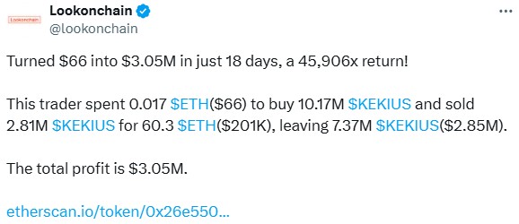 Musk’s Name Change Turns $66 Into $3 Million For Trader 2 Trader Makes $3M From $66 After Musk'S Name Change