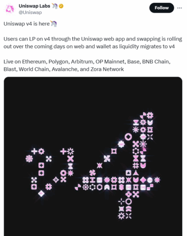 Uniswap V4 Now Available On Ethereum, Polygon, And More 2 Uniswap V4 Now Available