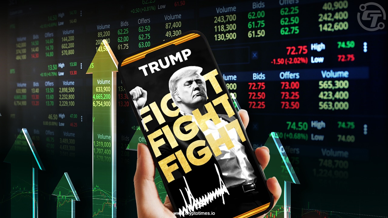 XRP and TRUMP Tokens Recover 12% Ahead of Fed Meeting