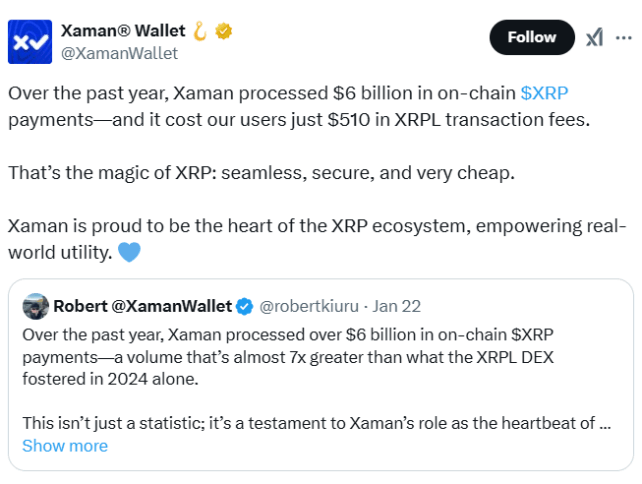 Xaman Wallet Processes $6B In Xrp For Just $510 2 Xumm Processes $6B