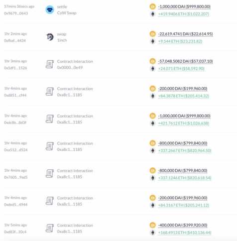 Ethereum Whale &Quot;7 Siblings&Quot; Buys $28.75M Eth Amid Market Crash 3 7 Siblings' Recent Transactions