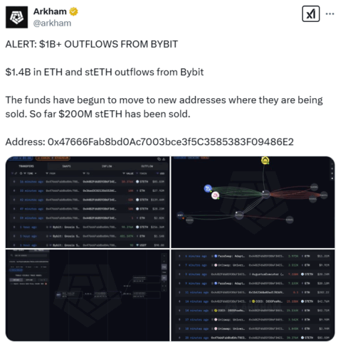 Has Bybit Actually Been Hacked With $1.4 Billion Crypto Lost? Fact Check 2 Bybit Hack