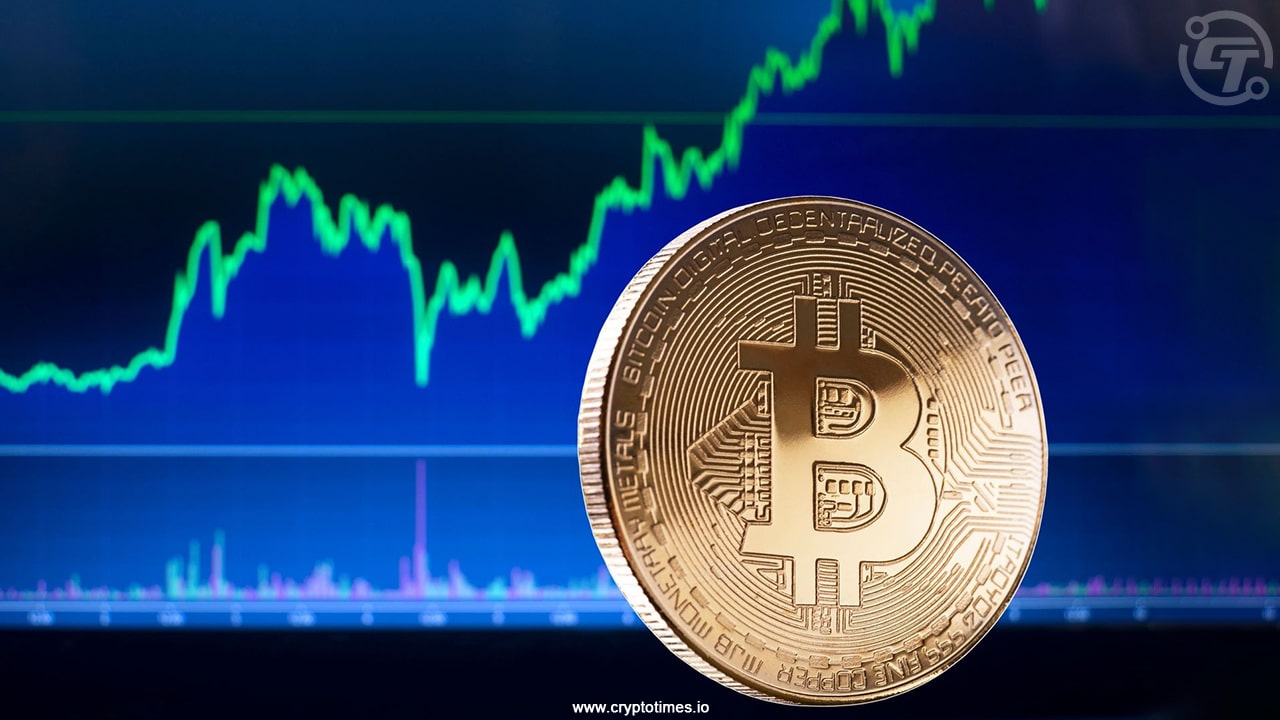 Crypto Price Today (Feb 14, 2025) Bitcoin Trades Sideway, Telcoin Pumps