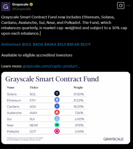 Grayscale Adds 7 More Cryptos To Its Smart Contract Fund 2 Grayscale Adds 7 New Tokens To Its Grayscale Smart Contract Fund