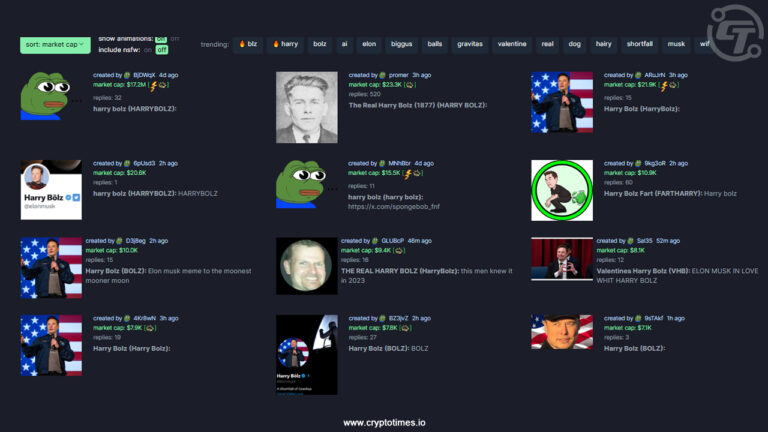 Over 200 Harry Bolz memecoins created after Elon Musk Name Change