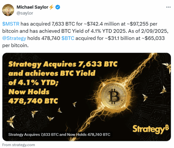 Microstrategy Buys 7,633 Btc, Total Holdings At 478,740 2 Microstrategy Buys 7,633 Btc