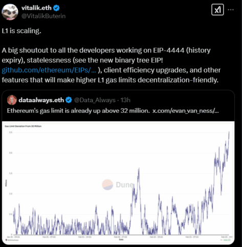 Vitalik’s Tweet On X
