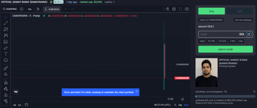 Samay Raina Memecoin