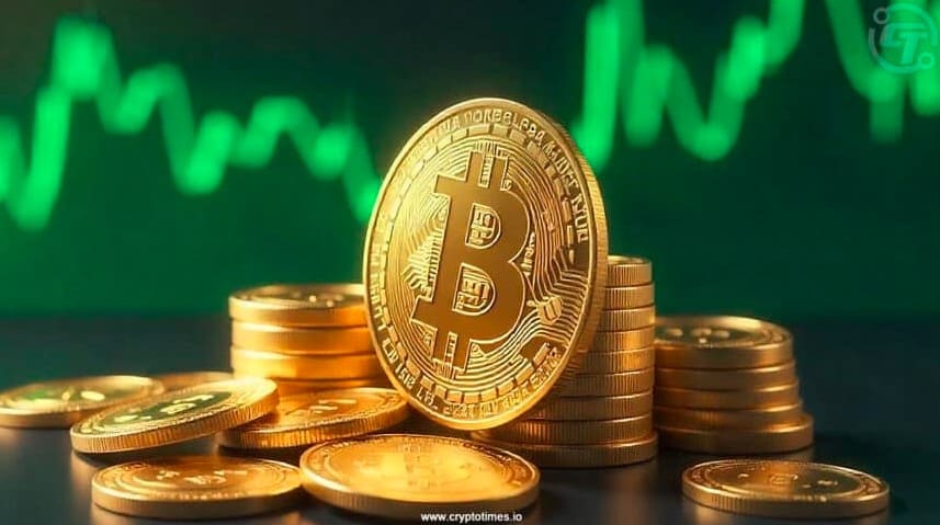 Bitcoin Nears $86,000 After FOMC Meeting and Fed Rate Decision