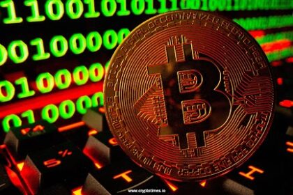 Bitcoin Price Reclaims $88K! Will Btc Hit $92,000 Next