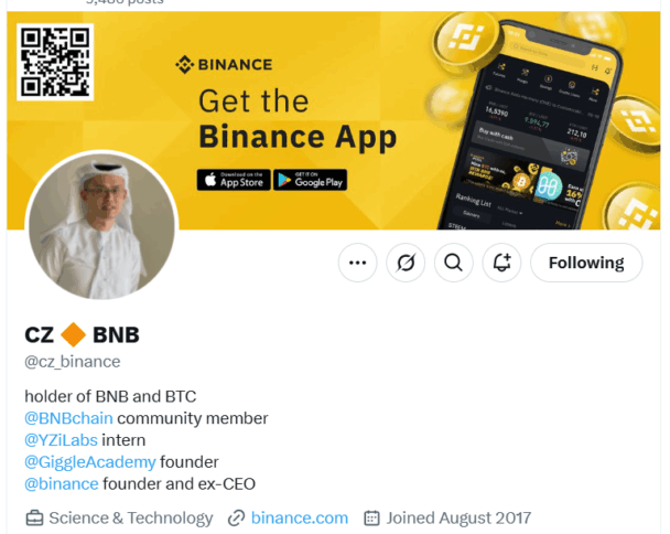 Cz Becomes First Crypto Ceo To Hit 10M Followers On X 2 Cz Hit 10M Followers