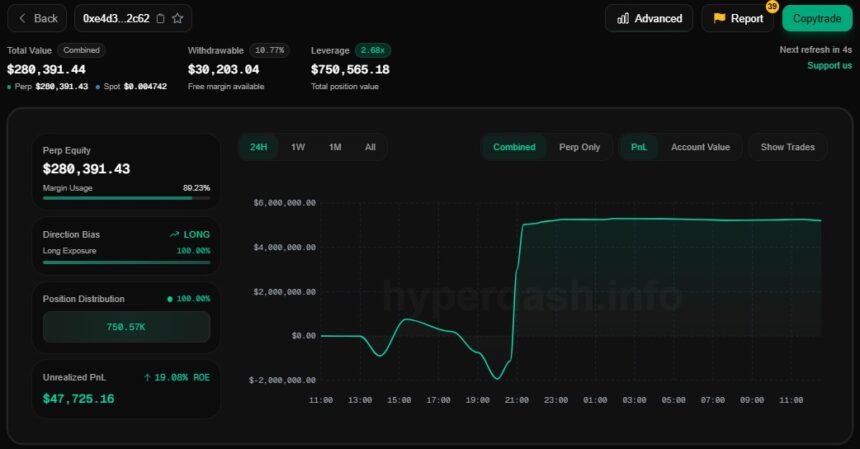 Crypto Trader Profits $7M Before Trump Announces Crypto Reserve