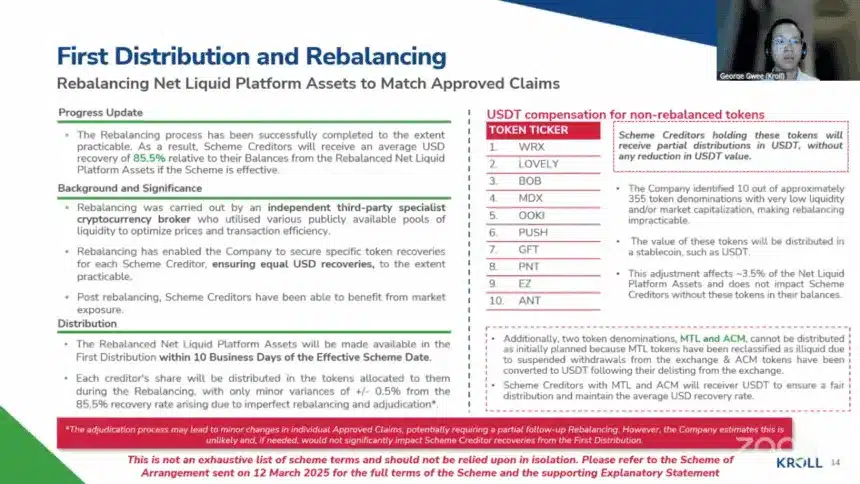 First Distribution and Rebalancing
