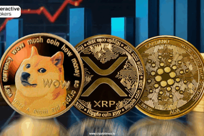 Interactive Brokers Lists Sol, Ada, Xrp, And Doge For Trading