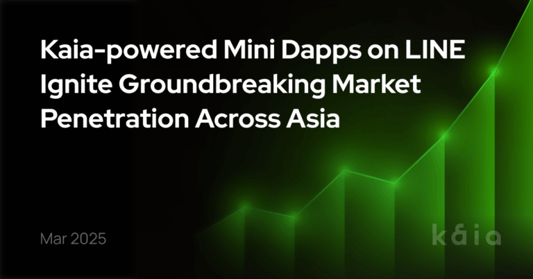 Kaia’s Mini Dapps Hit 35M Users, $2M Spent in Weeks