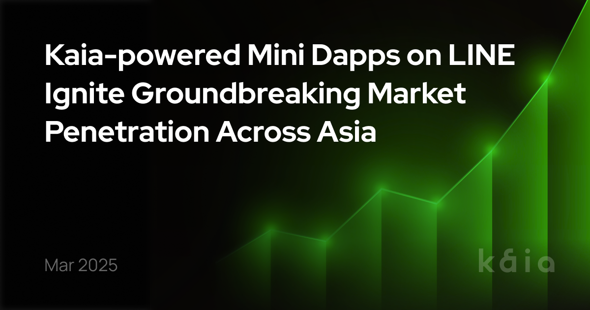 Kaia’s Mini Dapps Hit 35M Users, $2M Spent In Weeks