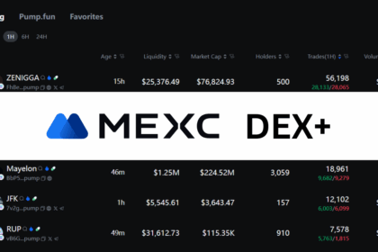 Mexc Launches Dex+, A Hybrid Platform For Cex And Dex Trading